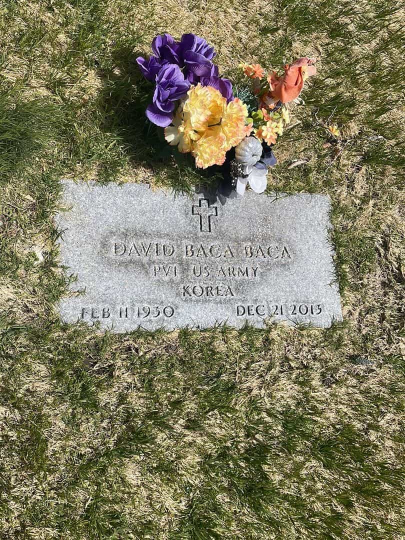 David Baca Baca's grave. Photo 1
